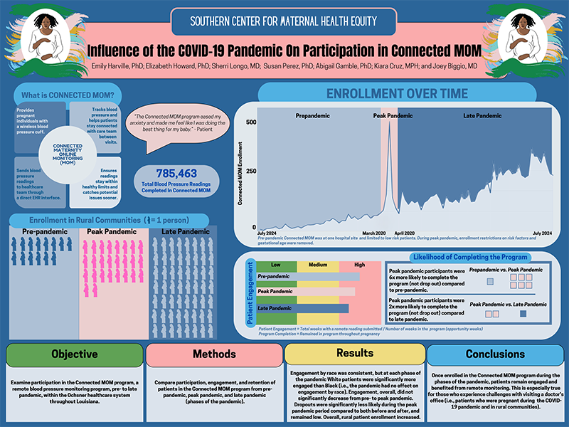 Thumbnail of scientific poster